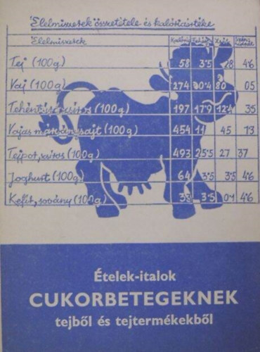 telek-italok cukorbetegeknek tejbl s tejtermkekbl