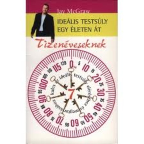 Jay McGraw - Idelis testsly egy leten t-Tizenveseknek